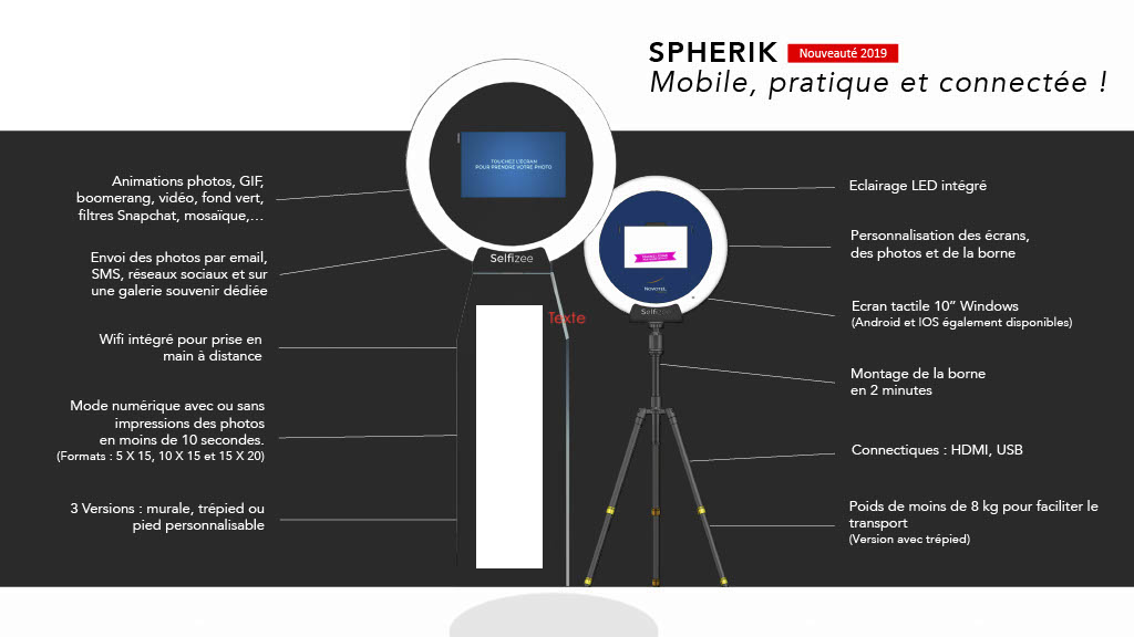 Caractéristiques Photobooth